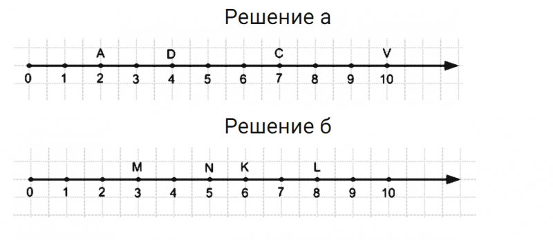 ГДЗ по математике 5 класс Зубарева, Мордкович задание №120