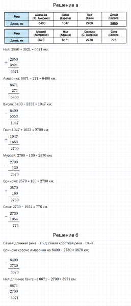 ГДЗ по математике 5 класс Зубарева, Мордкович задание №170