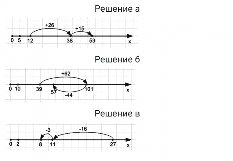 ГДЗ по математике 5 класс Зубарева, Мордкович задание №202