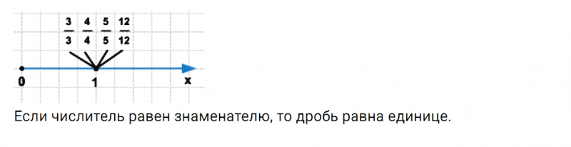 ГДЗ по математике 5 класс Зубарева, Мордкович задание №343
