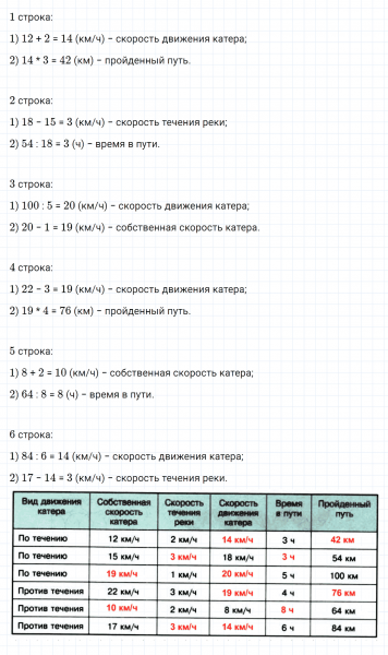 ГДЗ по математике 5 класс Зубарева, Мордкович задание №416