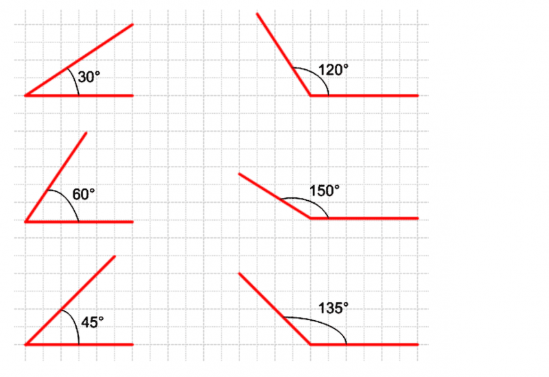 ГДЗ по математике 5 класс Зубарева, Мордкович задание №525