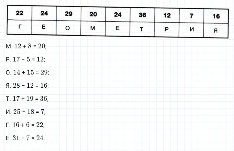 ГДЗ по математике 5 класс Зубарева, Мордкович задание №55