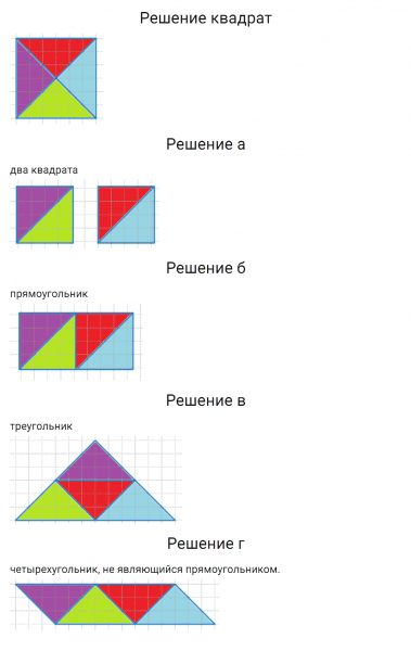 ГДЗ по математике 5 класс Зубарева, Мордкович задание №599