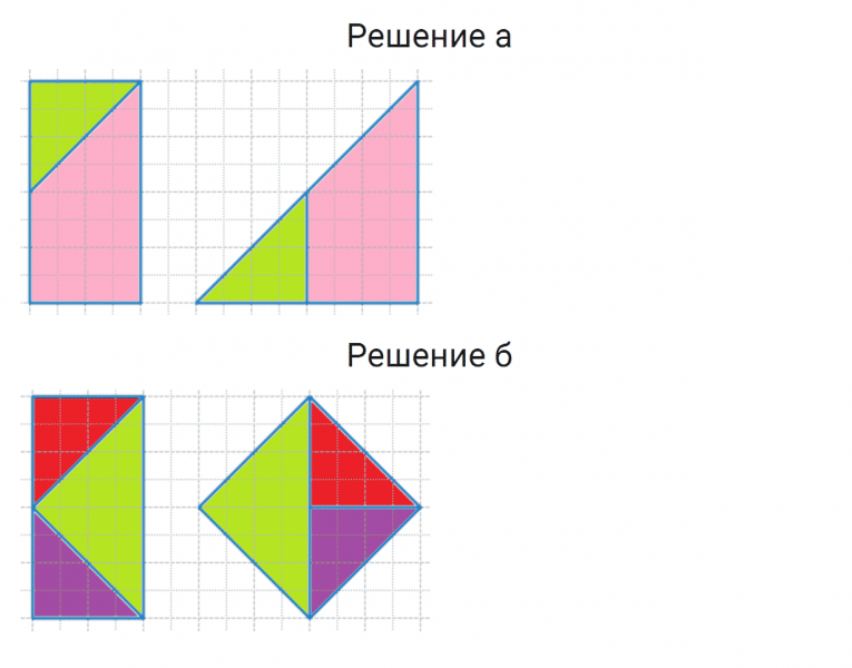 ГДЗ по математике 5 класс Зубарева, Мордкович задание №600