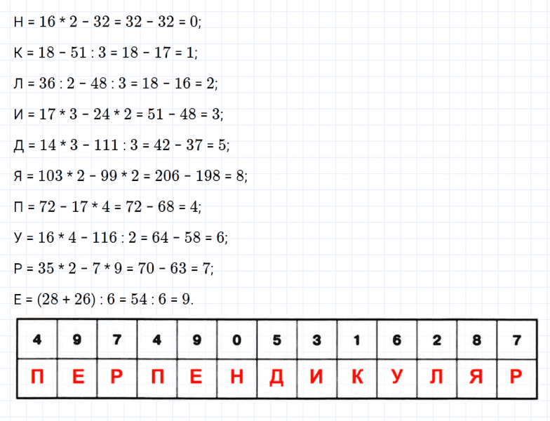ГДЗ по математике 5 класс Зубарева, Мордкович задание №609