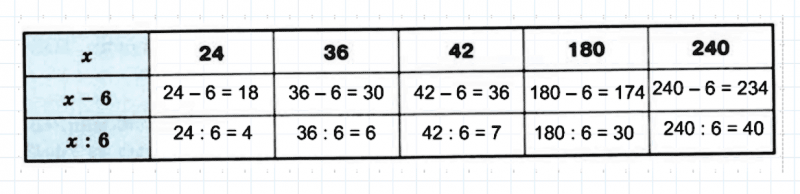 ГДЗ по математике 5 класс Зубарева, Мордкович задание №62