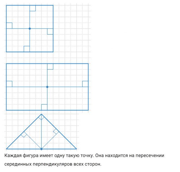 ГДЗ по математике 5 класс Зубарева, Мордкович задание №622
