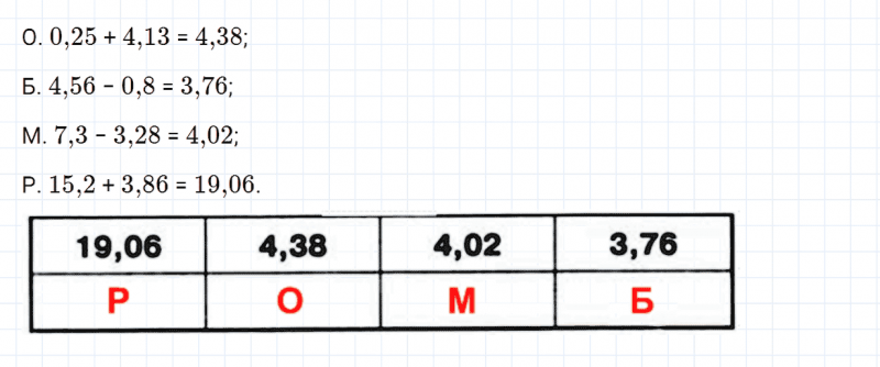 ГДЗ по математике 5 класс Зубарева, Мордкович задание №737