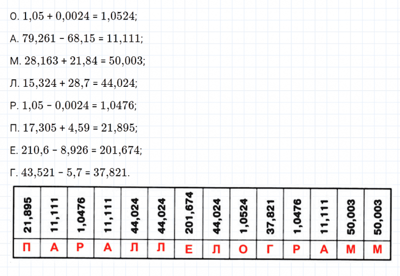 ГДЗ по математике 5 класс Зубарева, Мордкович задание №749