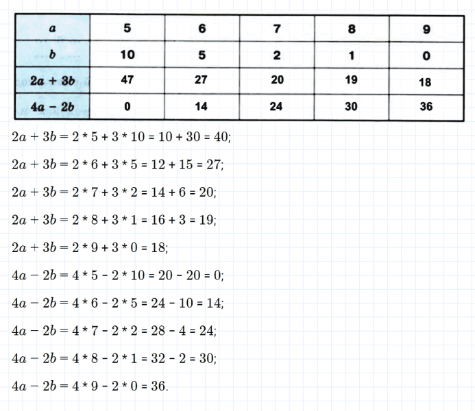 ГДЗ по математике 5 класс Зубарева, Мордкович задание №78