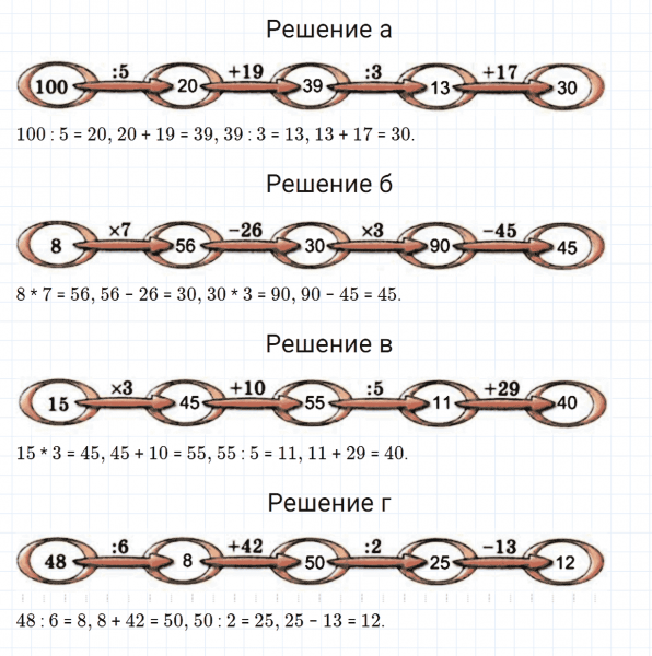 ГДЗ по математике 5 класс Зубарева, Мордкович задание №85