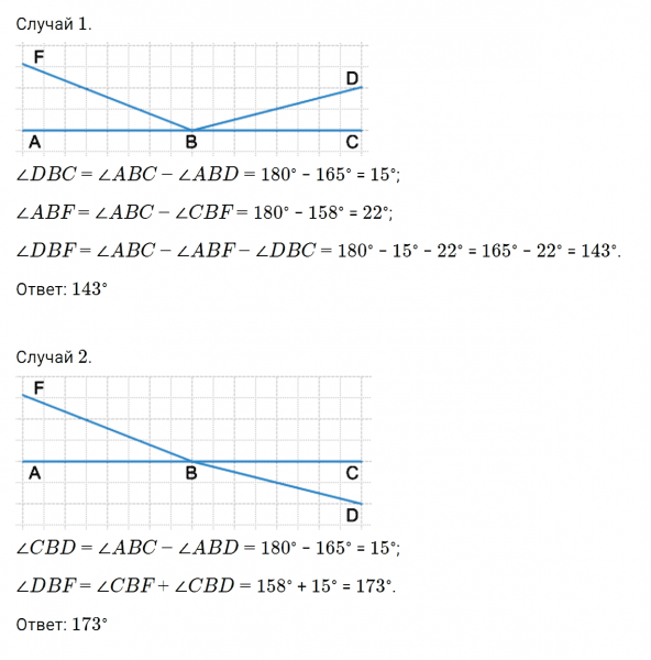ГДЗ по математике 5 класс Зубарева, Мордкович задание №901