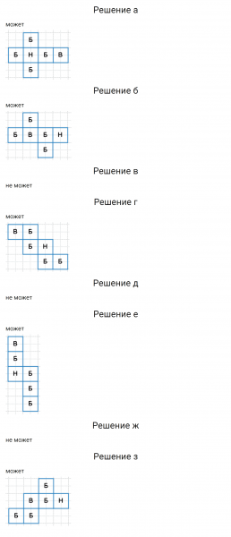 ГДЗ по математике 5 класс Зубарева, Мордкович задание №922