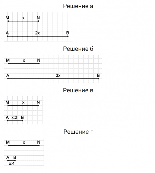 ГДЗ по математике 5 класс Зубарева, Мордкович задание №94