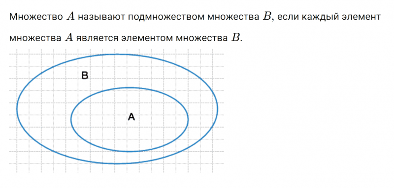 ГДЗ по математике 6 класс Дорофеев, Шарыгин глава 10 чему вы научились задание №3