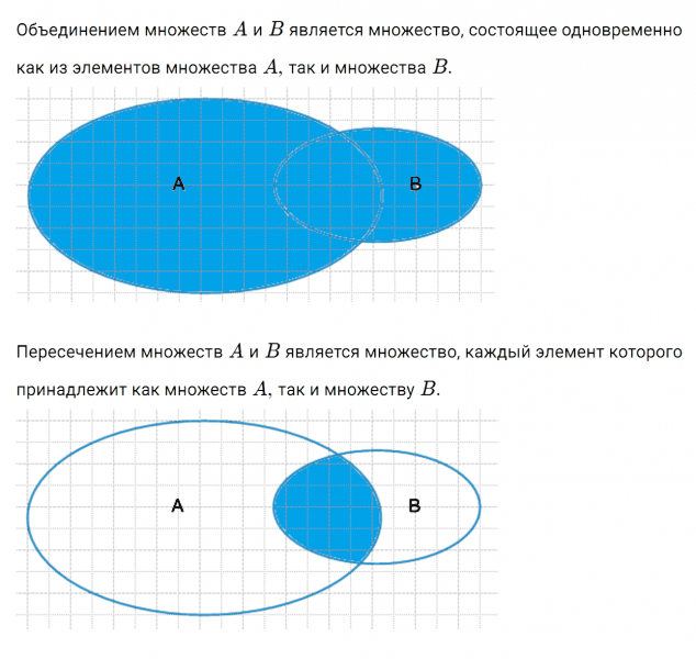 ГДЗ по математике 6 класс Дорофеев, Шарыгин глава 10 чему вы научились задание №5