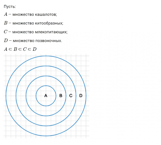 ГДЗ по математике 6 класс Дорофеев, Шарыгин глава 10.1 вопрос 7