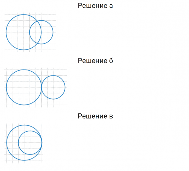 ГДЗ по математике 6 класс Дорофеев, Шарыгин глава 5 чему вы научились задание №2