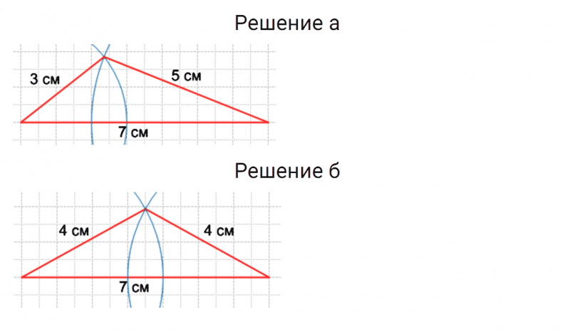 ГДЗ по математике 6 класс Дорофеев, Шарыгин глава 5 чему вы научились задание №6
