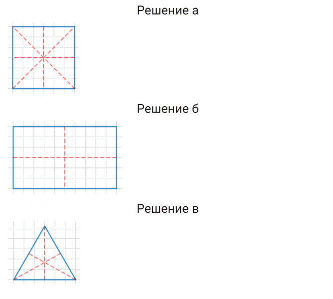 ГДЗ по математике 6 класс Дорофеев, Шарыгин глава 7 чему вы научились задание №5