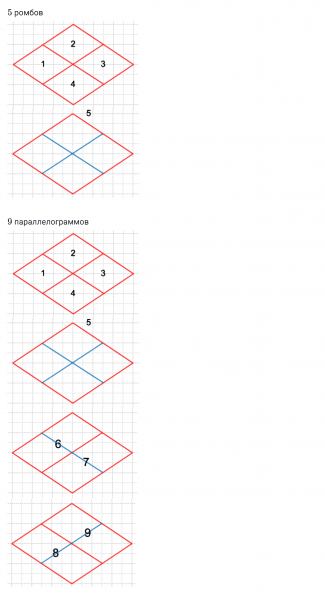 ГДЗ по математике 6 класс Дорофеев, Шарыгин, Суворова номер 1008