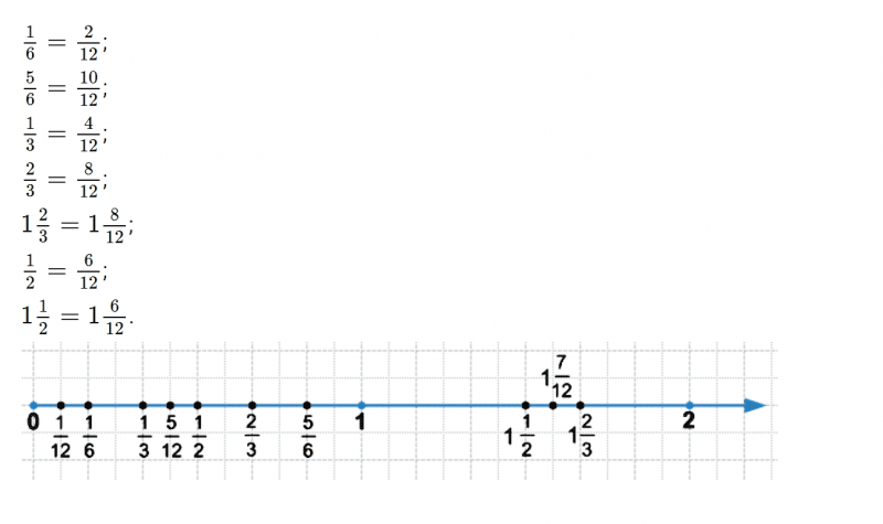 ГДЗ по математике 6 класс Дорофеев, Шарыгин, Суворова номер 15