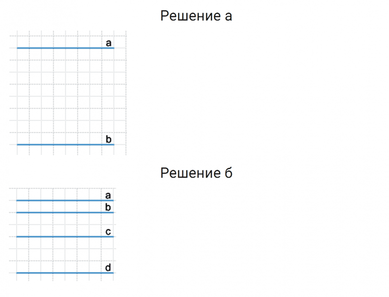 ГДЗ по математике 6 класс Дорофеев, Шарыгин, Суворова номер 171