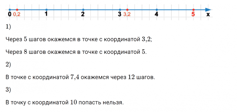 ГДЗ по математике 6 класс Дорофеев, Шарыгин, Суворова номер 193