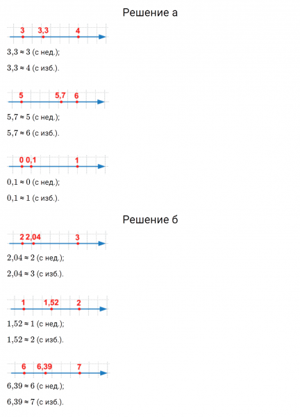 ГДЗ по математике 6 класс Дорофеев, Шарыгин, Суворова номер 370