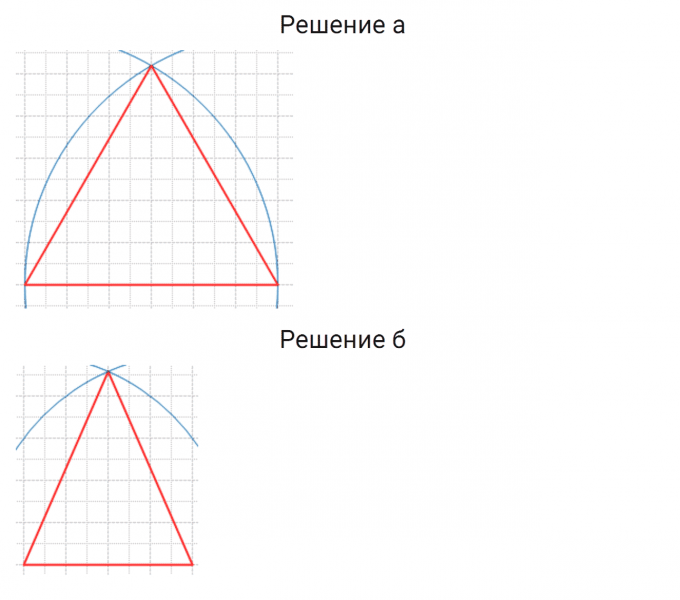 ГДЗ по математике 6 класс Дорофеев, Шарыгин, Суворова номер 433