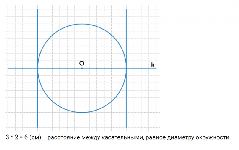 ГДЗ по математике 6 класс Дорофеев, Шарыгин, Суворова номер 506