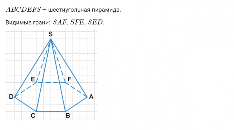 ГДЗ по математике 6 класс Дорофеев, Шарыгин, Суворова номер 54