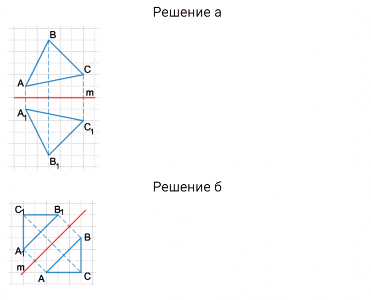 ГДЗ по математике 6 класс Дорофеев, Шарыгин, Суворова номер 563