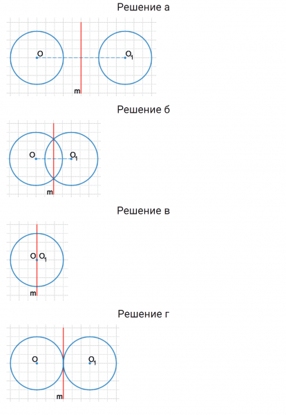 ГДЗ по математике 6 класс Дорофеев, Шарыгин, Суворова номер 565