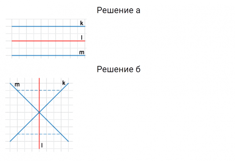 ГДЗ по математике 6 класс Дорофеев, Шарыгин, Суворова номер 566