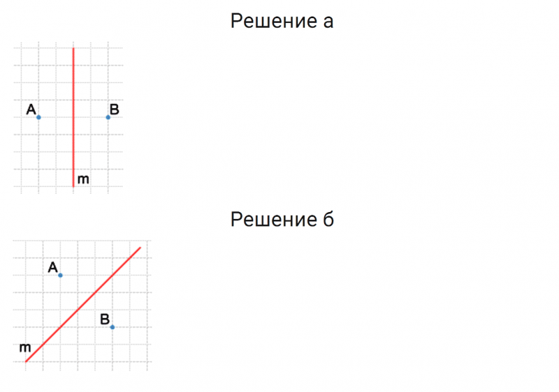 ГДЗ по математике 6 класс Дорофеев, Шарыгин, Суворова номер 568