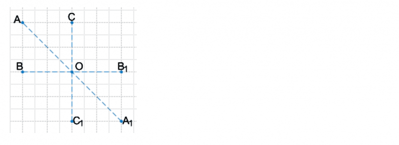 ГДЗ по математике 6 класс Дорофеев, Шарыгин, Суворова номер 597