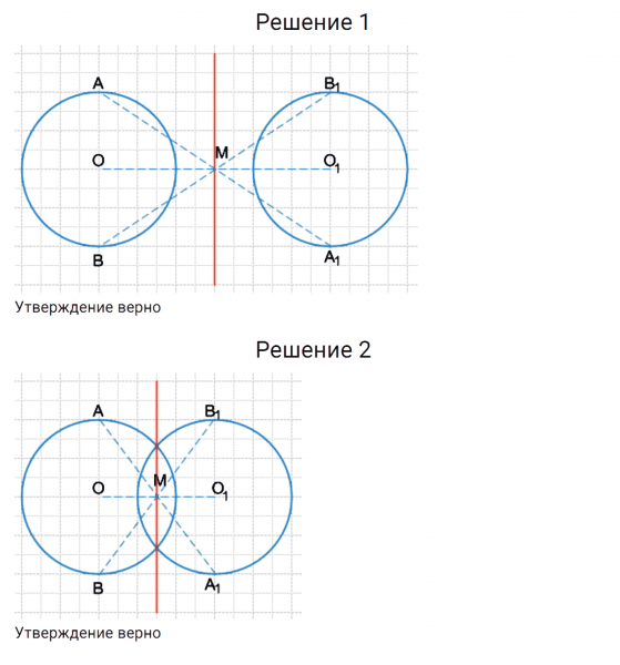ГДЗ по математике 6 класс Дорофеев, Шарыгин, Суворова номер 604