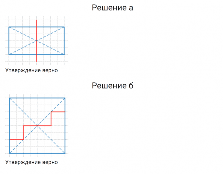 ГДЗ по математике 6 класс Дорофеев, Шарыгин, Суворова номер 611