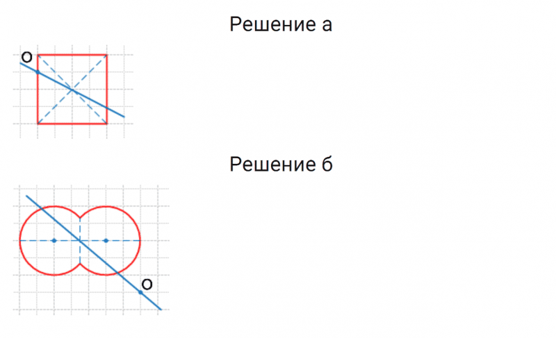 ГДЗ по математике 6 класс Дорофеев, Шарыгин, Суворова номер 612