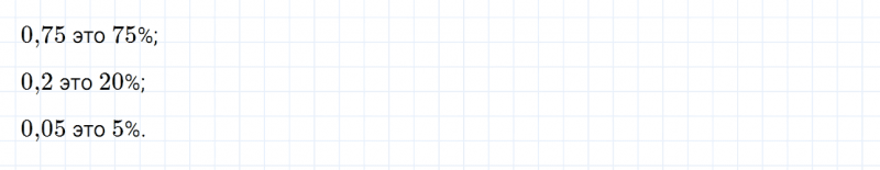 ГДЗ по математике 6 класс Дорофеев, Шарыгин, Суворова номер 647