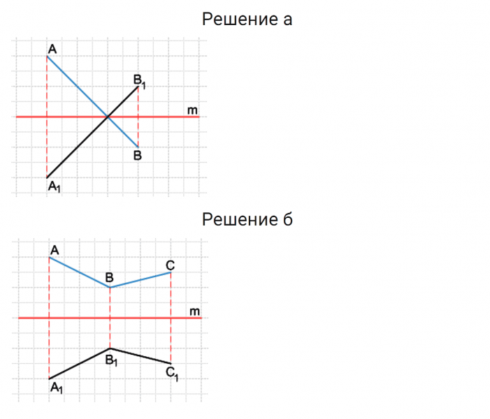 ГДЗ по математике 6 класс Дорофеев, Шарыгин, Суворова номер 668