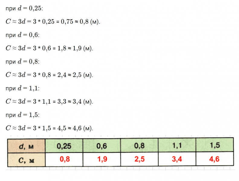 ГДЗ по математике 6 класс Дорофеев, Шарыгин, Суворова номер 670