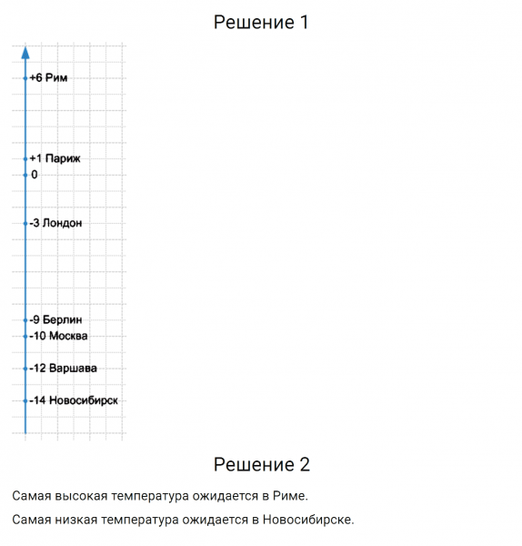 ГДЗ по математике 6 класс Дорофеев, Шарыгин, Суворова номер 707
