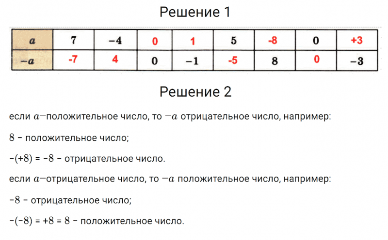 ГДЗ по математике 6 класс Дорофеев, Шарыгин, Суворова номер 718