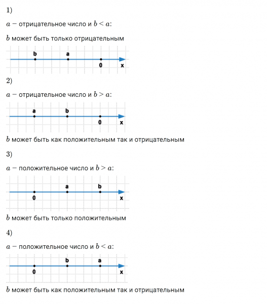 ГДЗ по математике 6 класс Дорофеев, Шарыгин, Суворова номер 758