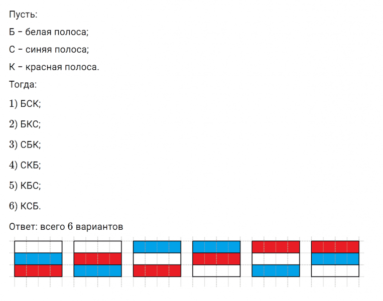 ГДЗ по математике 6 класс Дорофеев, Шарыгин, Суворова номер 843