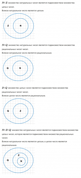 ГДЗ по математике 6 класс Дорофеев, Шарыгин, Суворова номер 875