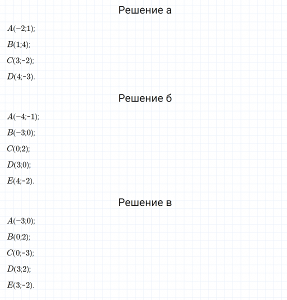 ГДЗ по математике 6 класс Дорофеев, Шарыгин, Суворова номер 976